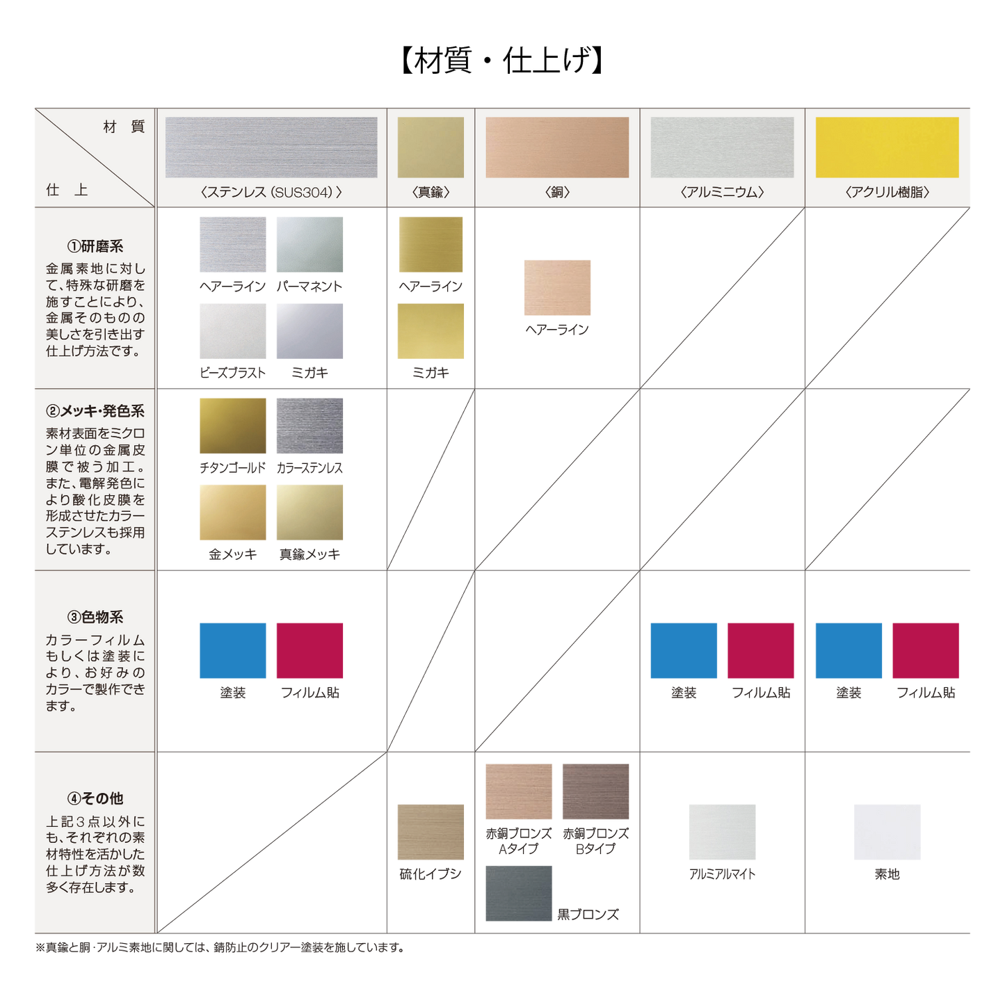 金属切り文字