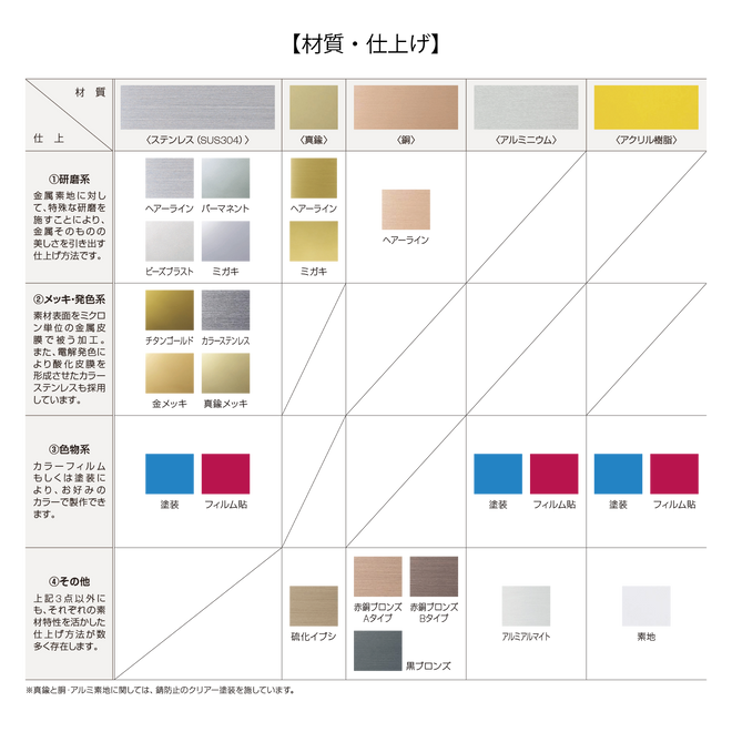 金属切り文字